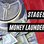 lottery money laundering